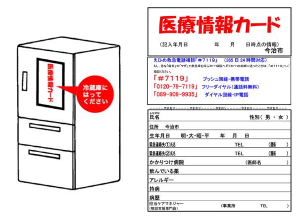  この画像には、冷蔵庫と医療情報カードが描かれています。冷蔵庫には「医療情報カード」と書かれたカードが貼り付けられています。医療情報カードの右側には以下の情報を記入する欄があります： 氏名 住所 生年月日 緊急連絡先の名前と電話番号 かかりつけ病院の名前と医師名 飲んでいる薬 アレルギー 持病 病歴 担当ケアマネージャーの連絡先 また、医療情報カードには「えひめ救急電話相談＃7119」やその他の緊急連絡先の情報も記載されています。 このカードは、緊急時に必要な医療情報を迅速に提供するために、冷蔵庫に貼っておくように指示されています。