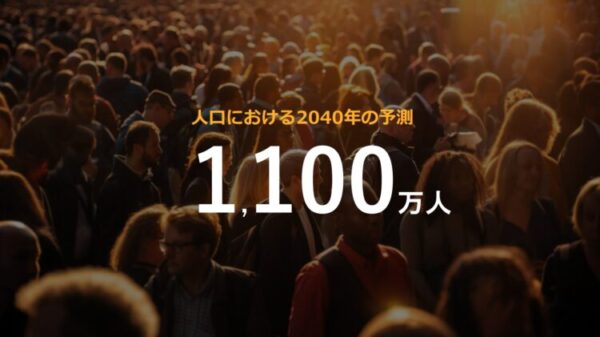 夕日が差し込む中、たくさんの人々が行き交う混雑した街の様子を背景に、中央に大きく「1,100万人」と表示されている。 上部には「人口における2040年の予測」という文字があり、未来の人口減少を示唆するスライドデザイン。