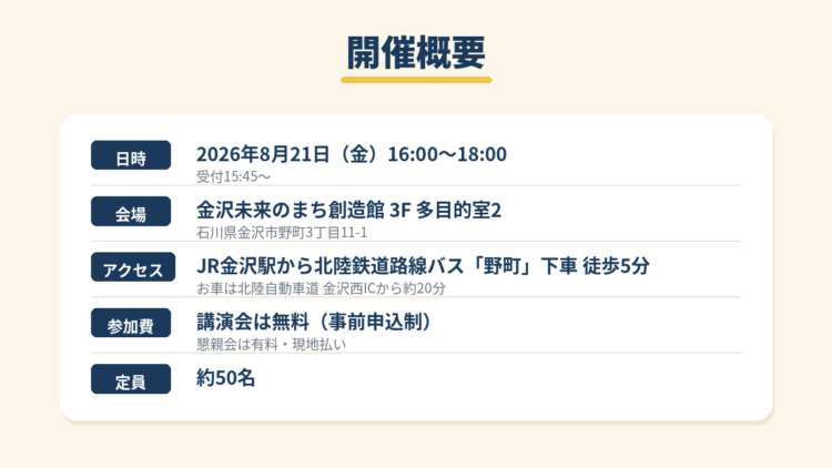 「開催概要」をまとめた図。日時は2026年8月21日金曜16時から18時、受付は15時45分から。会場は金沢未来のまち創造館3階多目的室2（石川県金沢市野町3丁目11-1）。アクセスはJR金沢駅から北陸鉄道路線バス「野町」下車、徒歩5分。お車は北陸自動車道金沢西インターチェンジから約20分。参加費は講演会が無料（事前申込制）、懇親会は有料・現地払い。定員は約50名。